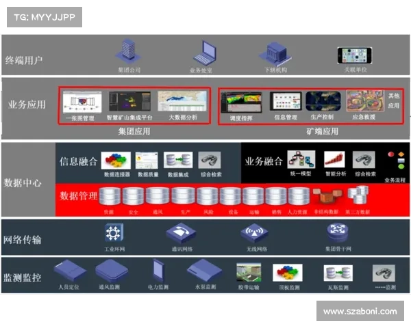 美凯MERRYBOX系统全面覆盖校园与职业场景 引领智能化服务新时代 美凯MERRYBOX系统全面覆盖校园与职业场景 引领智能化服务新时代